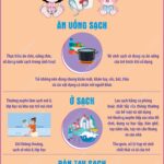 Bộ Y tế khuyến cáo “3 sạch” phòng bệnh tay chân miệng